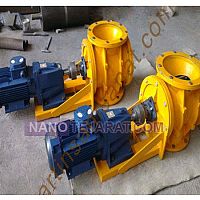 روتاری ولو روتاری ولو